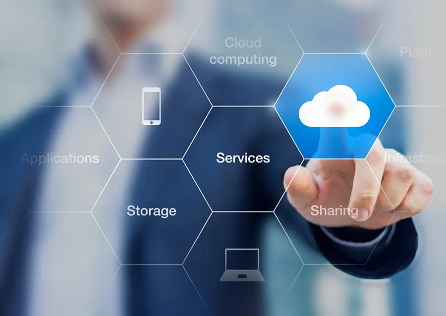 Individuelle Cloud Systeme